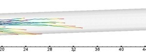 25 Particle trajectories of a simulation with an achieved fuel mix of 90% TSR (SRF 45%, BS 45% and natural gas 10%)