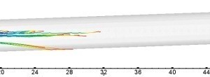 26 Particle trajectories of a simulation with an achieved fuel mix of 75% TSR (SRF 75%, natural gas 25%)