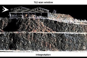 2 Use of backscattered intensities of TLS data sets and their lithologic interpretation