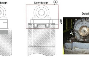 10 The redesigned lower pinion bearings’ housing basement, with higher concrete block