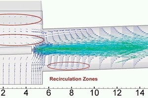 20 Velocity vector field with magnitude [in m/s]