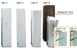 4 Thermal stability of insulating products