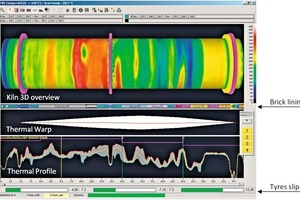 1 Kilnscan allows thermal warp computation