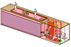 Easy and flexible LAF integration into existing plants