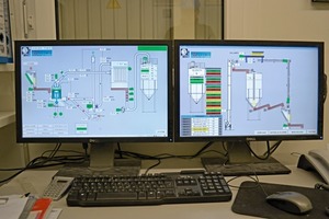 5 Central measurement and control of all relevant operating parameters