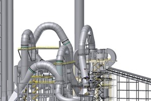 3 Single-mill solution for plants with large capacities