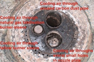 2 Kiln burner ­configuration