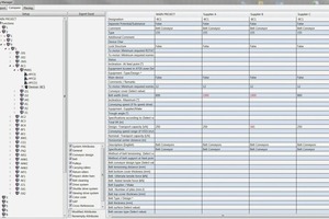 4 Datasheet for the tenderings