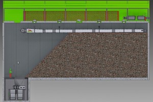 4 Longitudinal section through a storage facility according to the ­Vecoplan principle