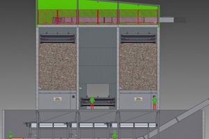 7 Cross section of the storage system