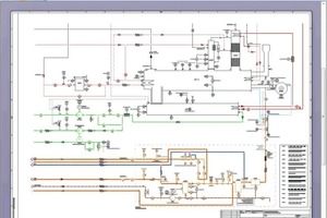5 P&O-diagram for editing