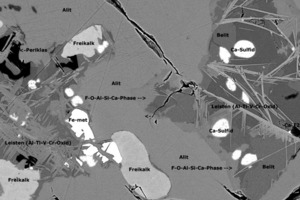 2 Polished surface section of the “Klinkerweg” specimen with its determined phases (SEM; back scattered electron)