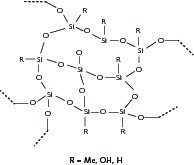 6 Water uptake reduction of silicones