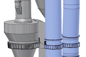3a PYROCLON® R