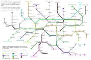 1 The Megatrend-Map 2.0 (Zukunftsinstitut GmbH)