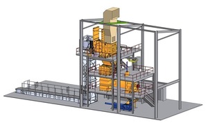 Draft sketch of a SMP-device for direct injection into a kiln