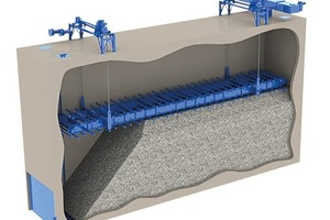 1 Storage box for solid alternative fuels with Feedex overhead reclaimer