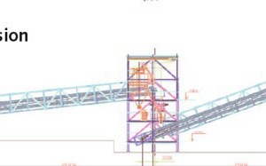 6 Deep drawn pan conveyor after conversion