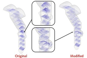 6 Flow aerodynamics