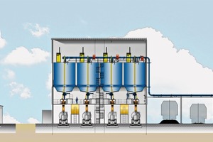 New dispatch plant
