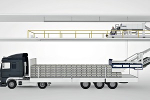 1 The SpeedRoad puts the bags down onto the truck in layers with or without pallets