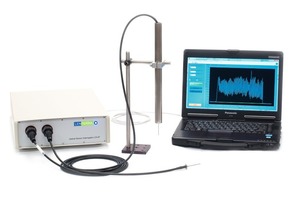 In-line, real time process monitor control using the Drag Force Flow Sensor