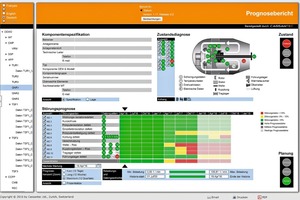 2 Demo screenshot