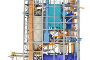 General Layout of the grinding plant
