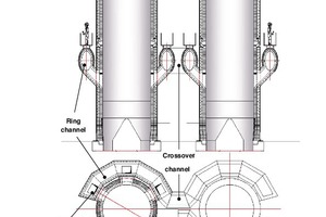 4 Modified PFR kiln with round shaft