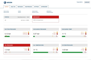 Aetronic WebView