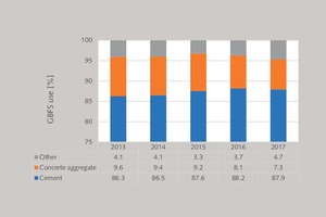 18 Utilization of GBFS in Japan