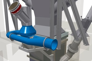 Chlorine bypass application for high alternative fuel rates