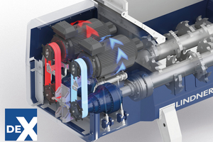 3 The Lindner Atlas 5500 sports an all-electric drive and thanks to the intelligent management system DEX, the system always runs at the optimum operating point