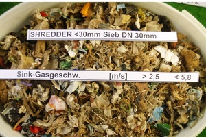 1 Sieve analysis method for determining the suspensibility of lumpy fuel particles