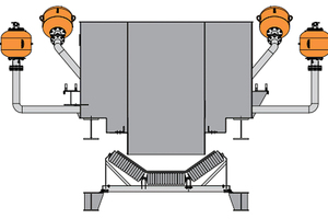 2 Proper air cannon placement in chutes and silos can reduce ongoing buildup
