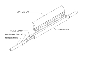 4 The new design uses the aluminum extrusion to keep the blade firmly in position