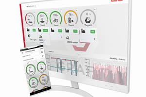 GRAFiT 4.0: Production monitoring and optimization