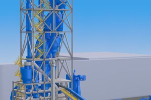 General flow sheet of a flash process activated clay and cement grinding plant: example for processing of a typical sedimentary kaolinitic clay