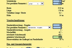 6 Calculation of the design of a blending bed