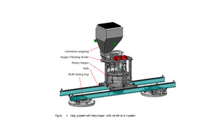 3 Kiln charging system with rotary hopper combined with air lock system