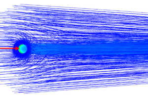 7 The gas streamlines from the secondary air