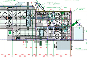 2 Cross section of the plant