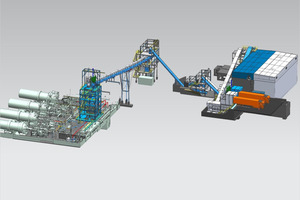 Masterlayout of the truck loading stations, fuel storage, and dosing system for secondary fuels to rotary kilns