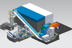 3 Blue: Storage box, truck unloading station and conveyors