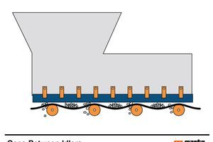 1 Gaps, spillage and entrapment are not always apparent to the naked eye