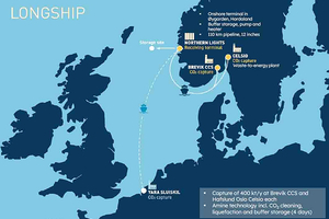 10 Longship project