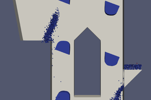 7 Results of the automatic throughput optimization